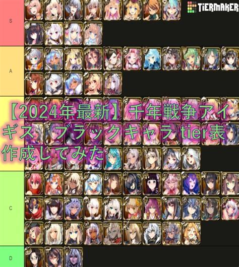 千年 戦争 アイギス|aigis tier list.